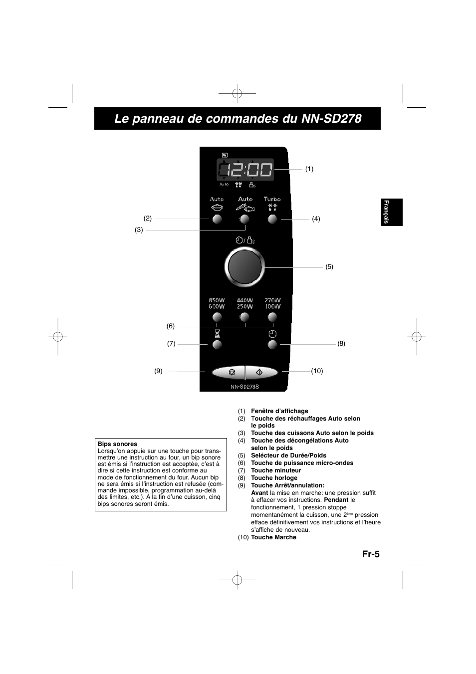 Le panneau de commandes du nn-sd278, Fr-5 | Panasonic NNSD278SEPG User Manual | Page 49 / 212