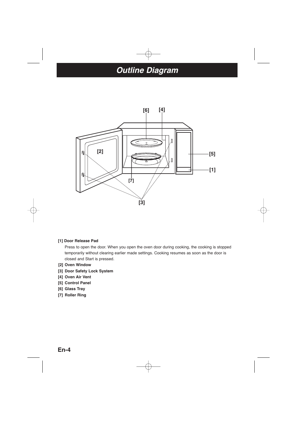 Outline diagram, En-4 | Panasonic NNSD278SEPG User Manual | Page 6 / 212