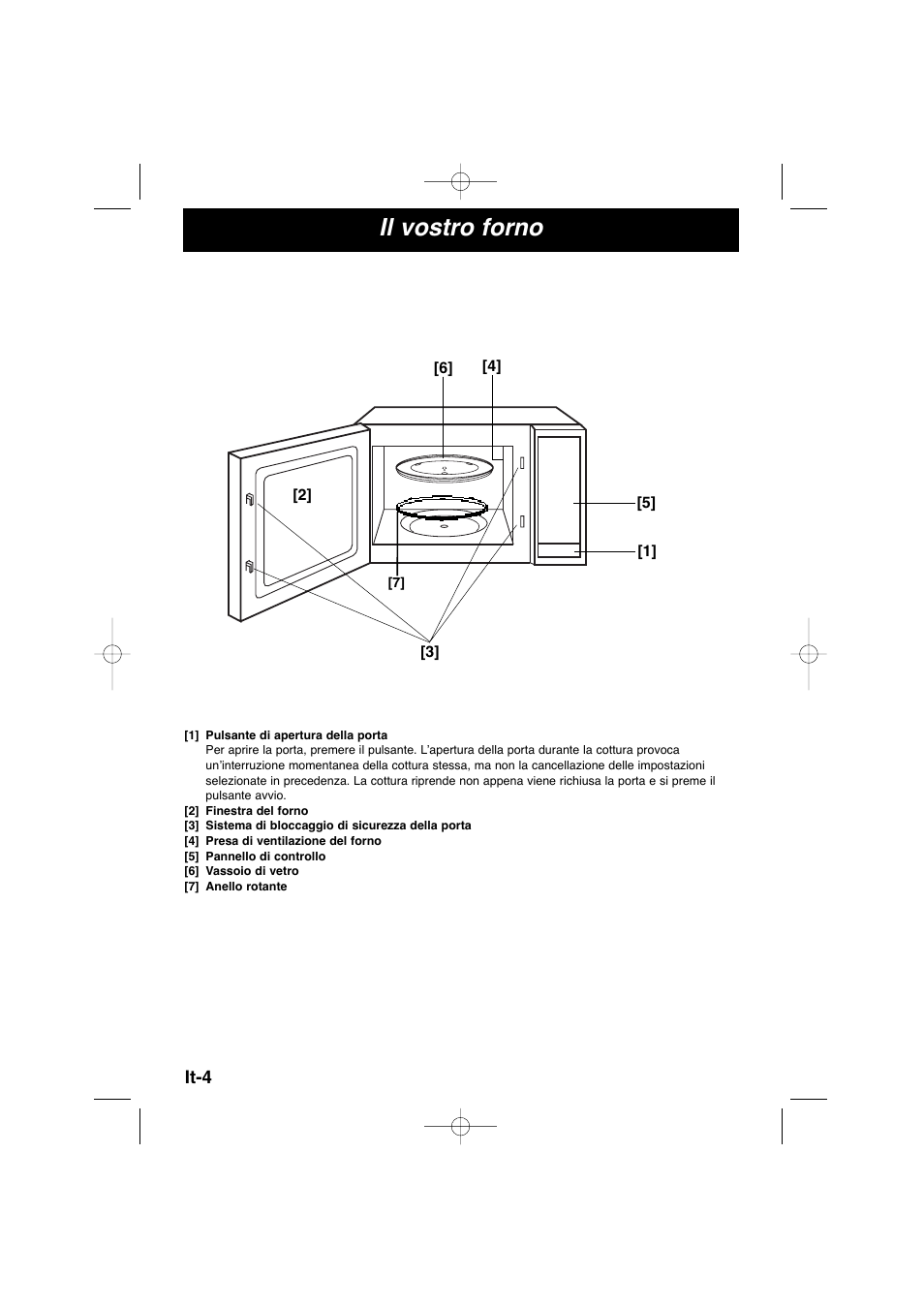 Il vostro forno | Panasonic NNSD278SEPG User Manual | Page 62 / 212