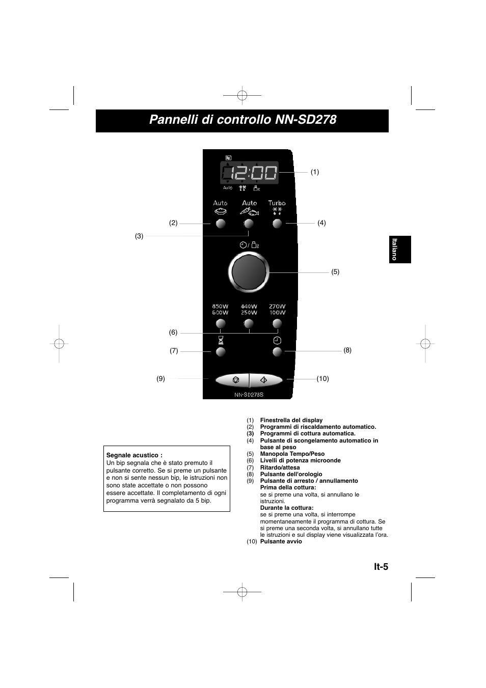 Pannelli di controllo nn-sd278, It-5 | Panasonic NNSD278SEPG User Manual | Page 63 / 212