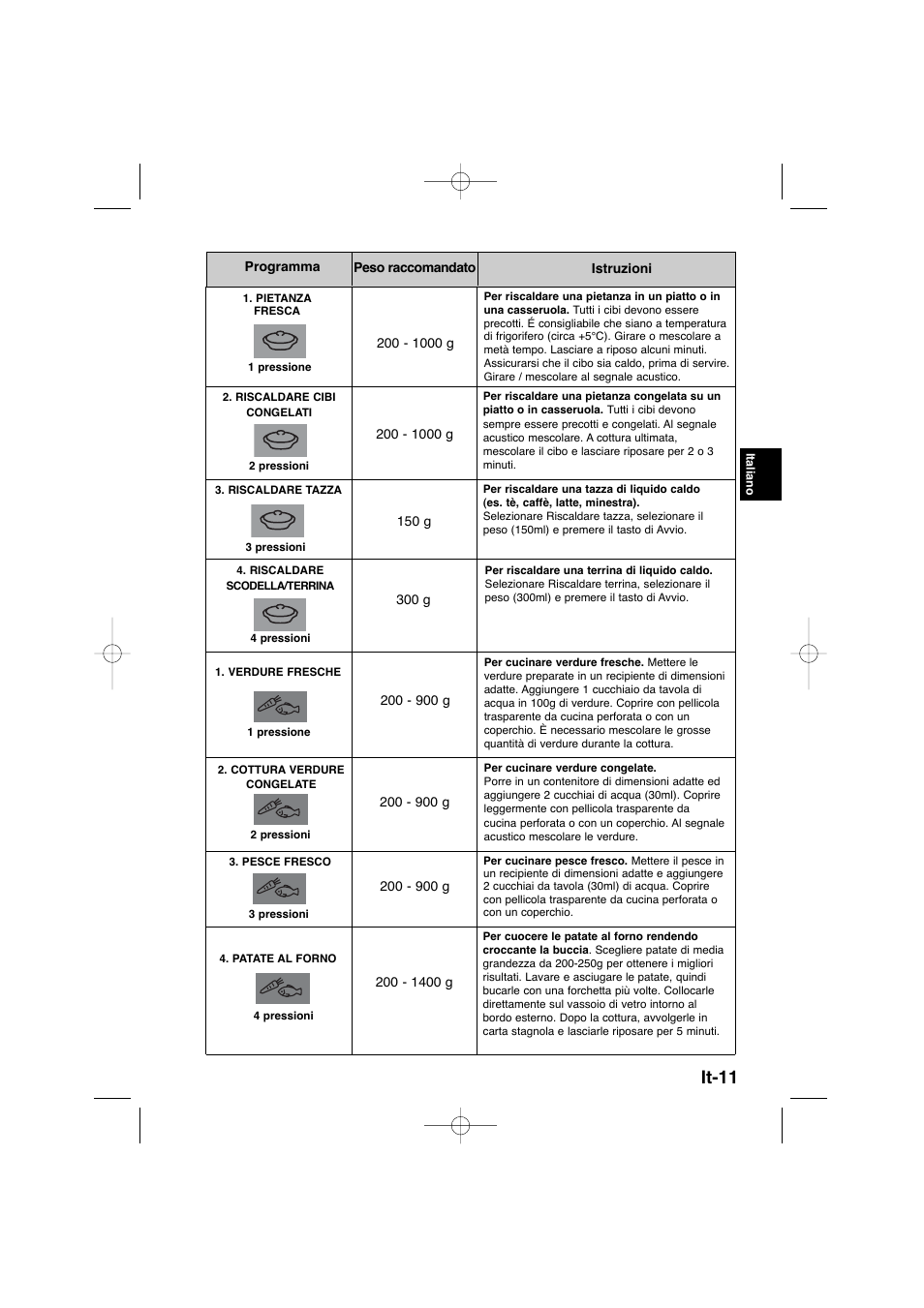 It-11 | Panasonic NNSD278SEPG User Manual | Page 69 / 212