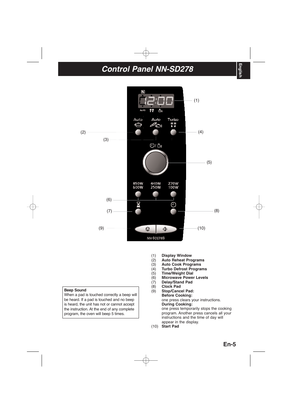 Control panel nn-sd278, En-5 | Panasonic NNSD278SEPG User Manual | Page 7 / 212