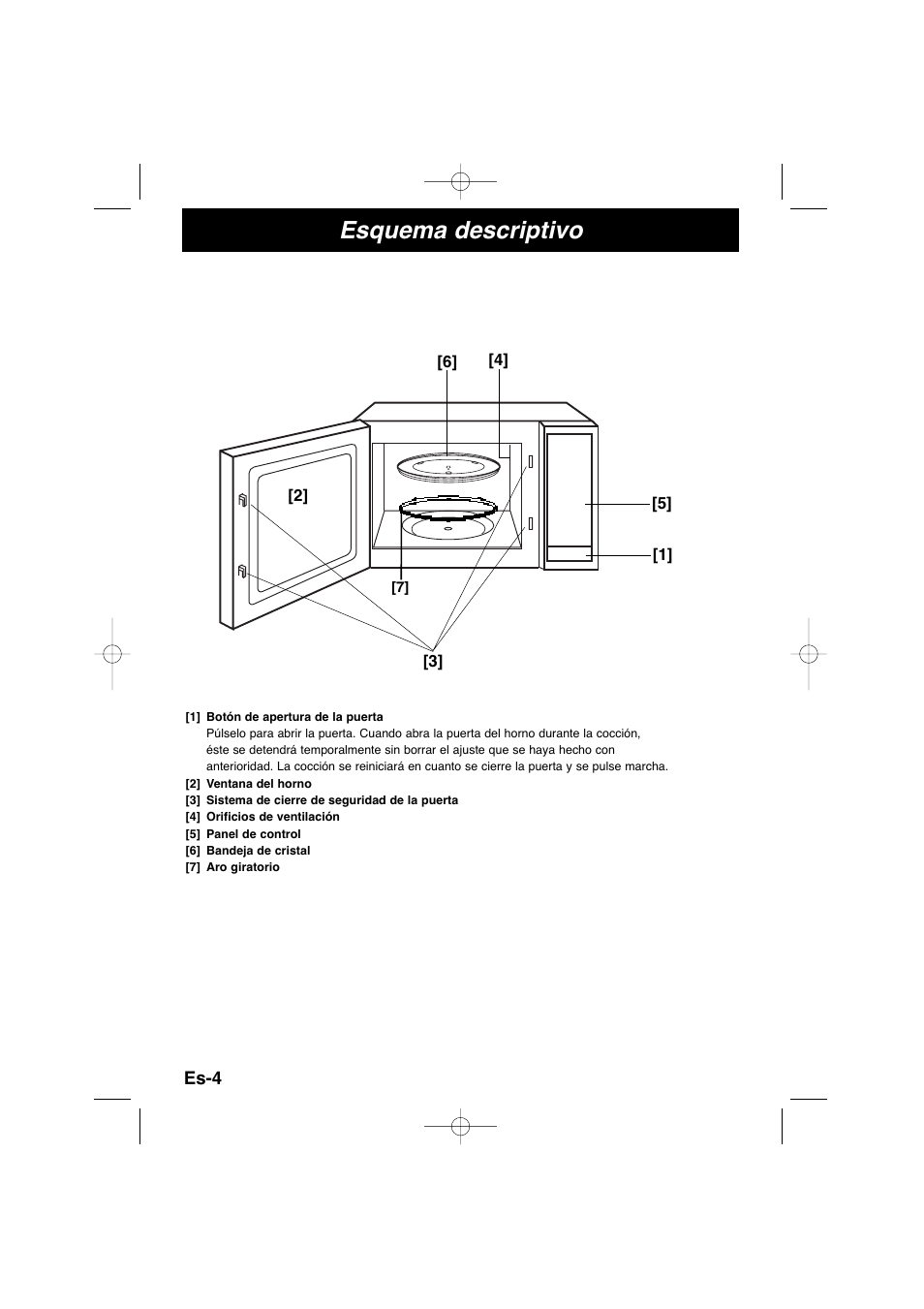 Esquema descriptivo | Panasonic NNSD278SEPG User Manual | Page 76 / 212