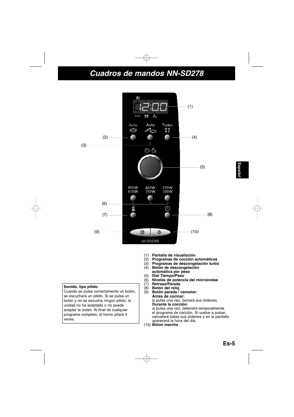 Cuadros de mandos nn-sd278, Es-5 | Panasonic NNSD278SEPG User Manual | Page 77 / 212