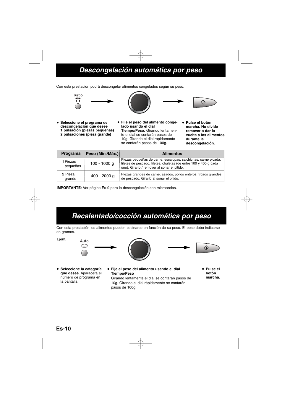 Recalentado/cocción automática por peso, Descongelación automática por peso, Es-10 | Panasonic NNSD278SEPG User Manual | Page 82 / 212
