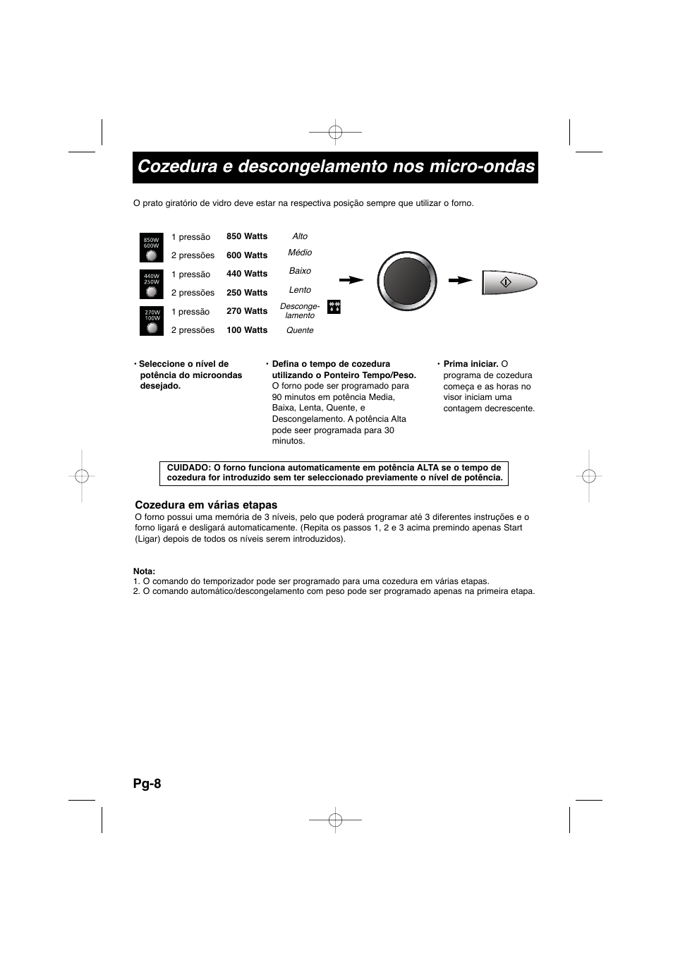 Cozedura e descongelamento nos micro-ondas, Pg-8 | Panasonic NNSD278SEPG User Manual | Page 94 / 212