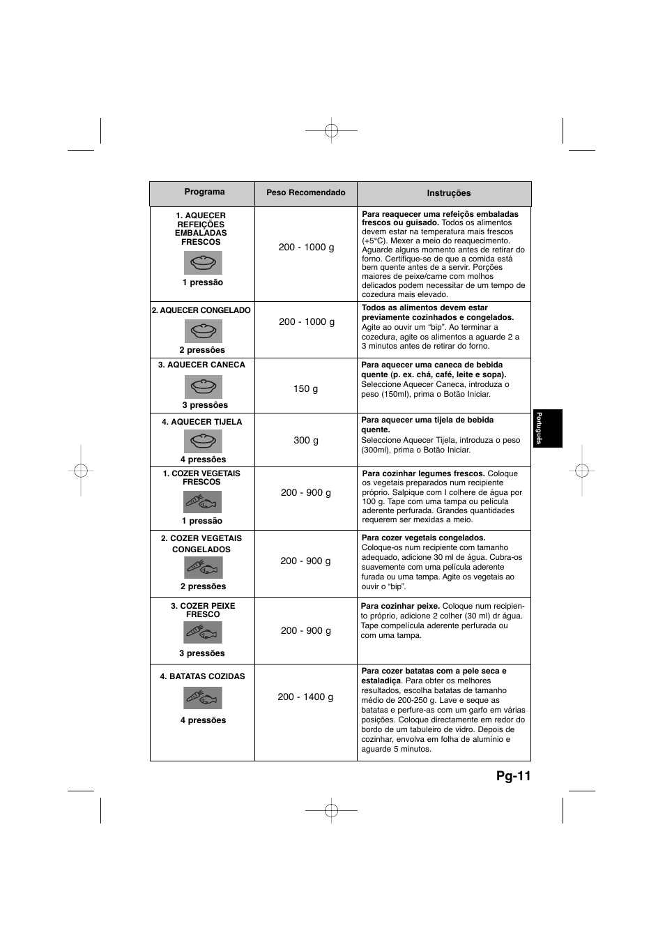 Pg-11 | Panasonic NNSD278SEPG User Manual | Page 97 / 212