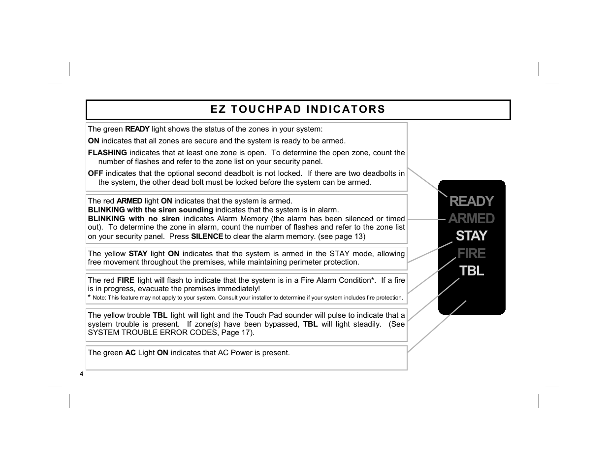 Ez touchpad indicators, Ready armed stay fire tbl | ADT Security Services EZ User Manual | Page 4 / 28