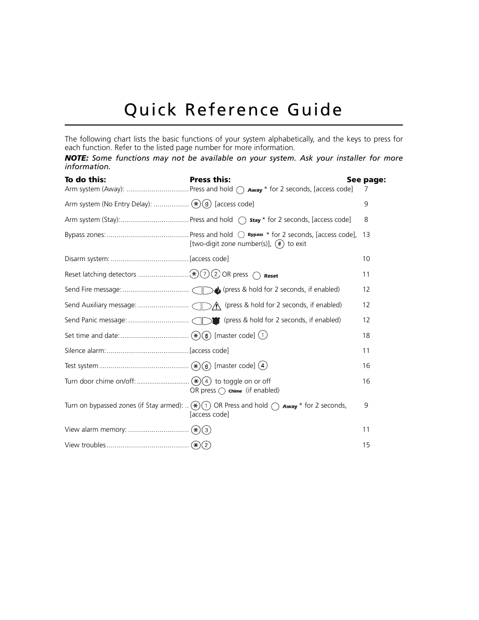 ADT Security Services PremisePro none User Manual | Page 3 / 32