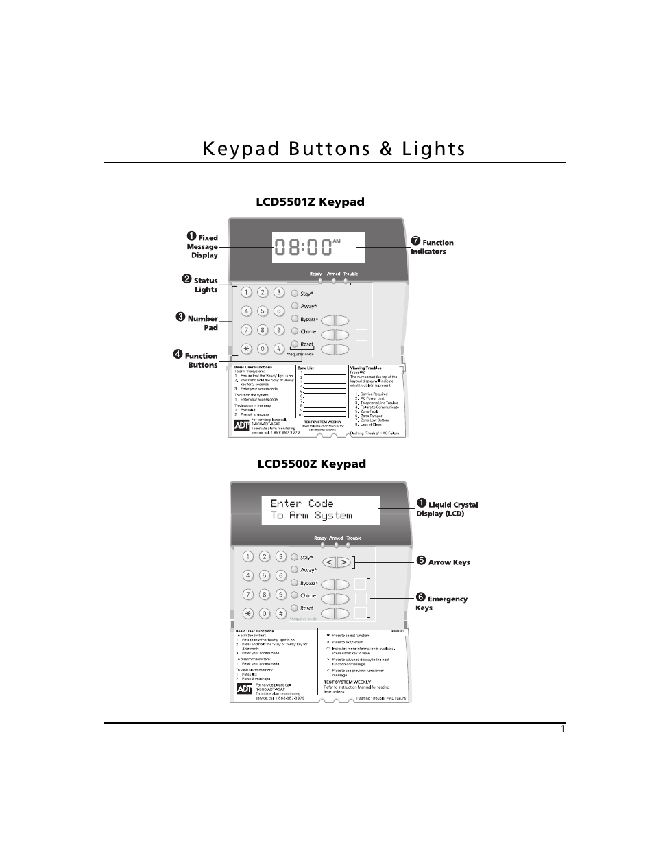 ADT Security Services PremisePro none User Manual | Page 5 / 32