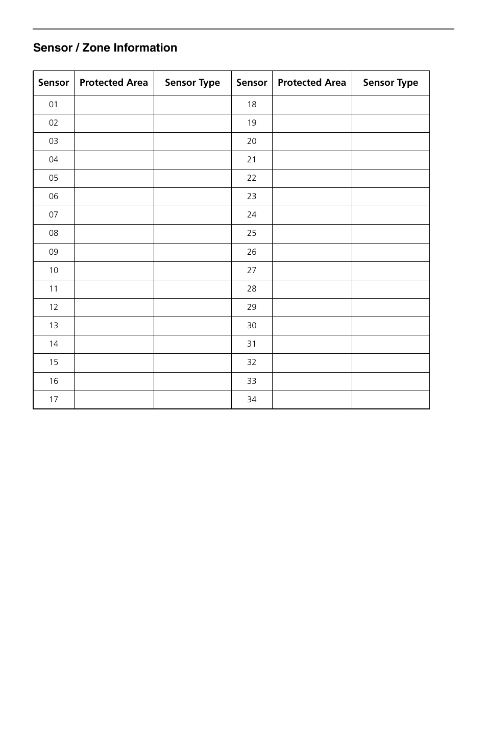 Sensor / zone information | ADT Security Services PowerSeries SCW9047-433 User Manual | Page 15 / 20