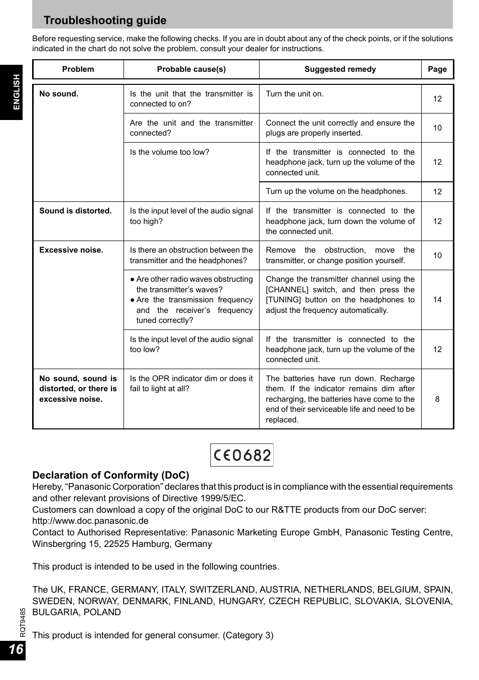 Troubleshooting guide, Declaration of conformity (doc) | Panasonic RPWF950 User Manual | Page 16 / 96
