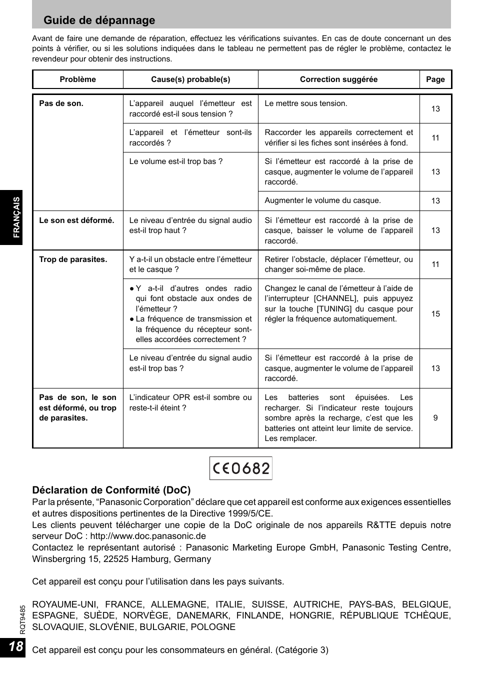 Guide de dépannage, Déclaration de conformité (doc) | Panasonic RPWF950 User Manual | Page 18 / 96