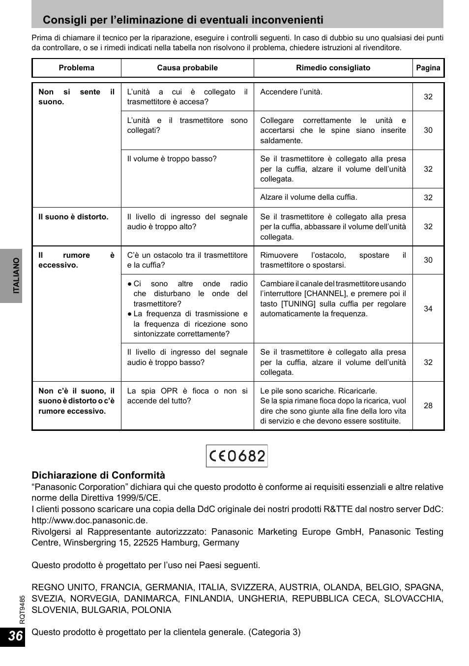 Dichiarazione di conformità | Panasonic RPWF950 User Manual | Page 36 / 96