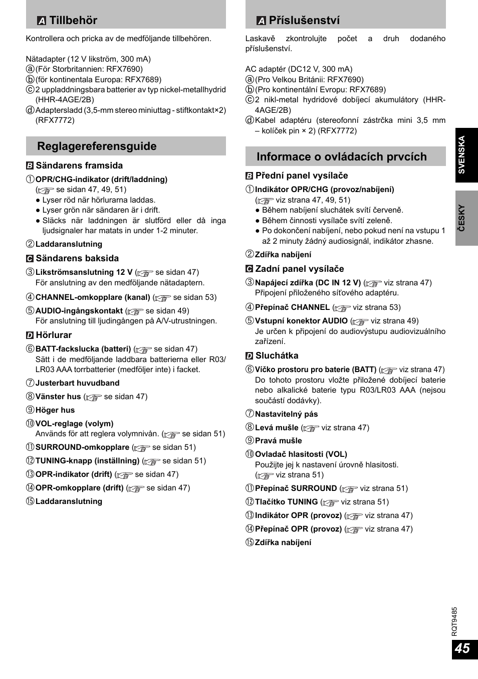 Tillbehör, Reglagereferensguide, Příslušenství | Informace o ovládacích prvcích | Panasonic RPWF950 User Manual | Page 45 / 96
