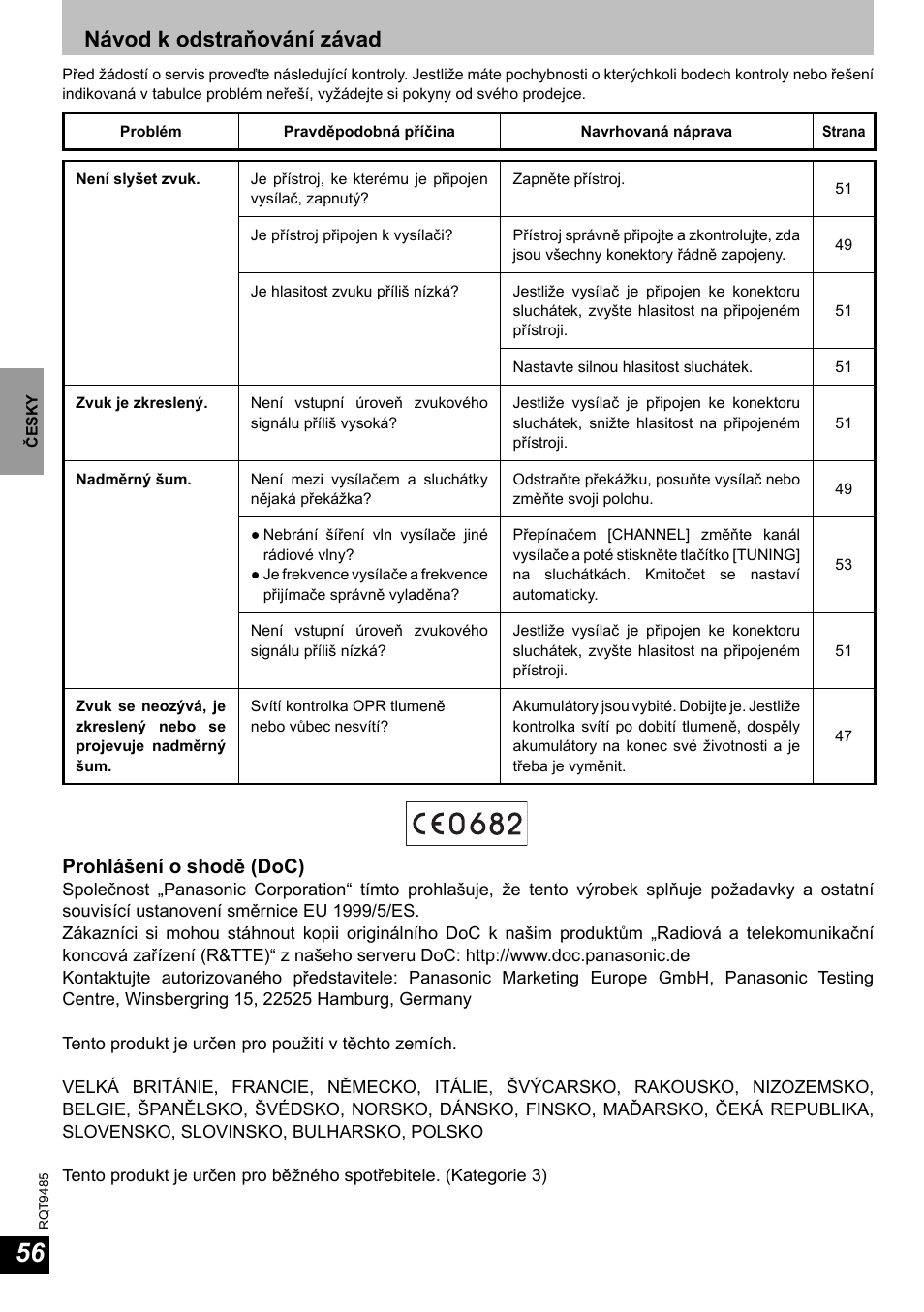 Návod k odstraňování závad, Prohlášení o shodě (doc) | Panasonic RPWF950 User Manual | Page 56 / 96