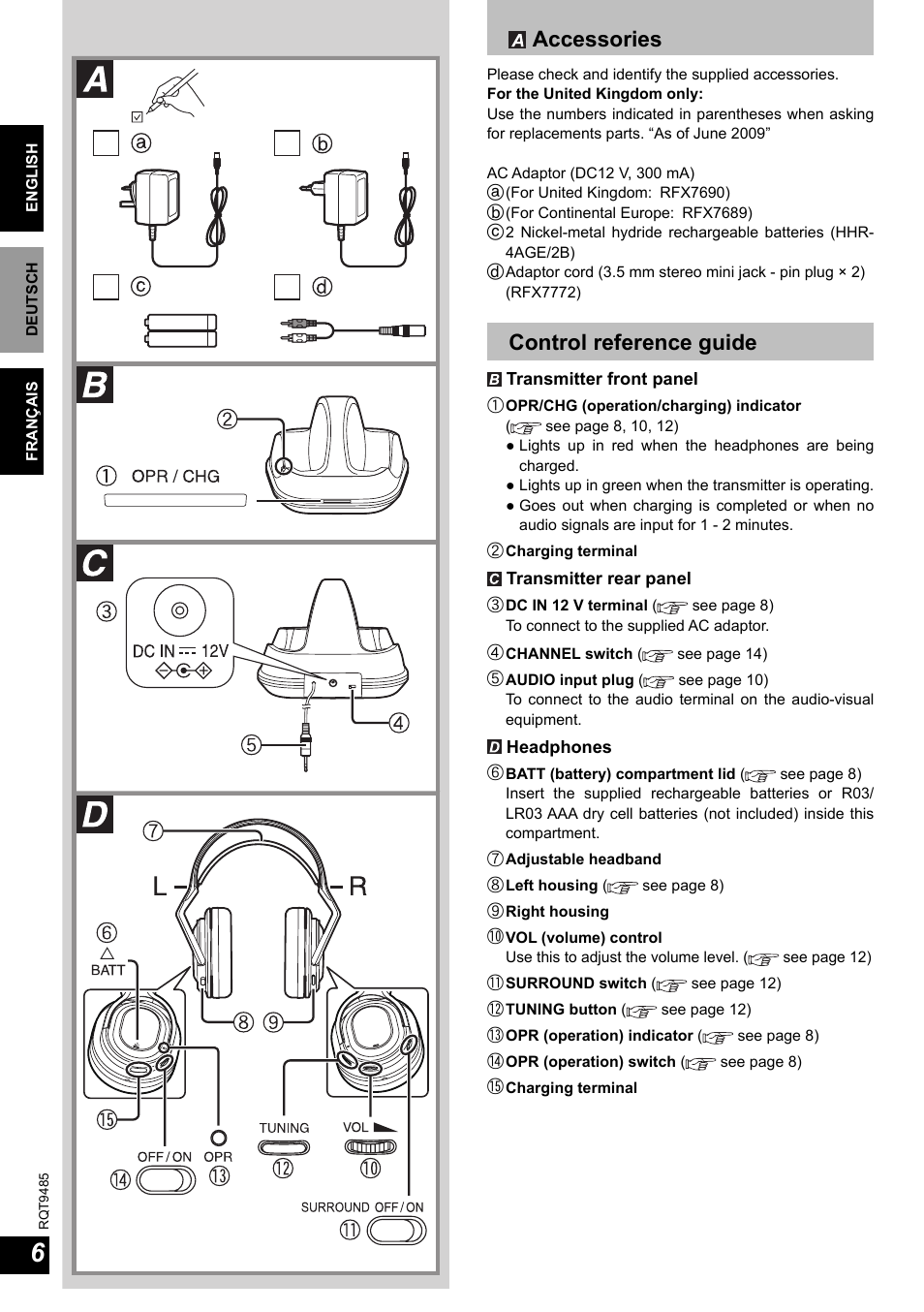 Accessories, Control reference guide | Panasonic RPWF950 User Manual | Page 6 / 96