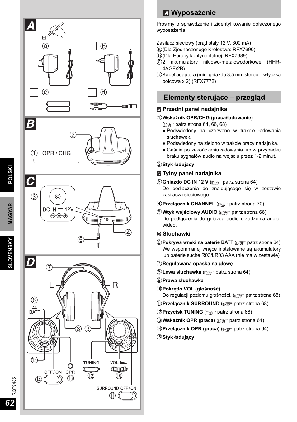 Wyposażenie, Elementy sterujące – przegląd | Panasonic RPWF950 User Manual | Page 62 / 96