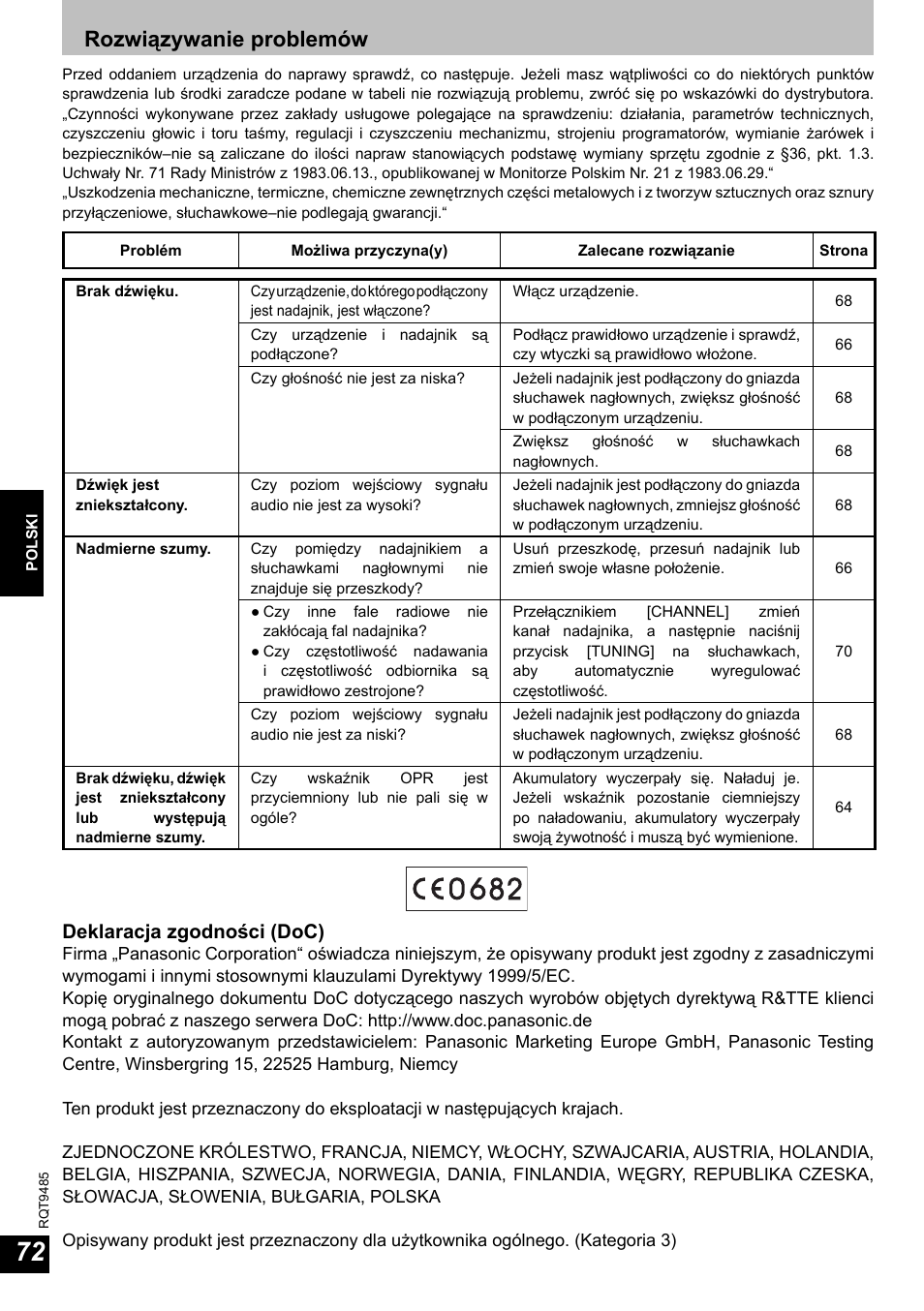 Rozwiązywanie problemów, Deklaracja zgodności (doc) | Panasonic RPWF950 User Manual | Page 72 / 96
