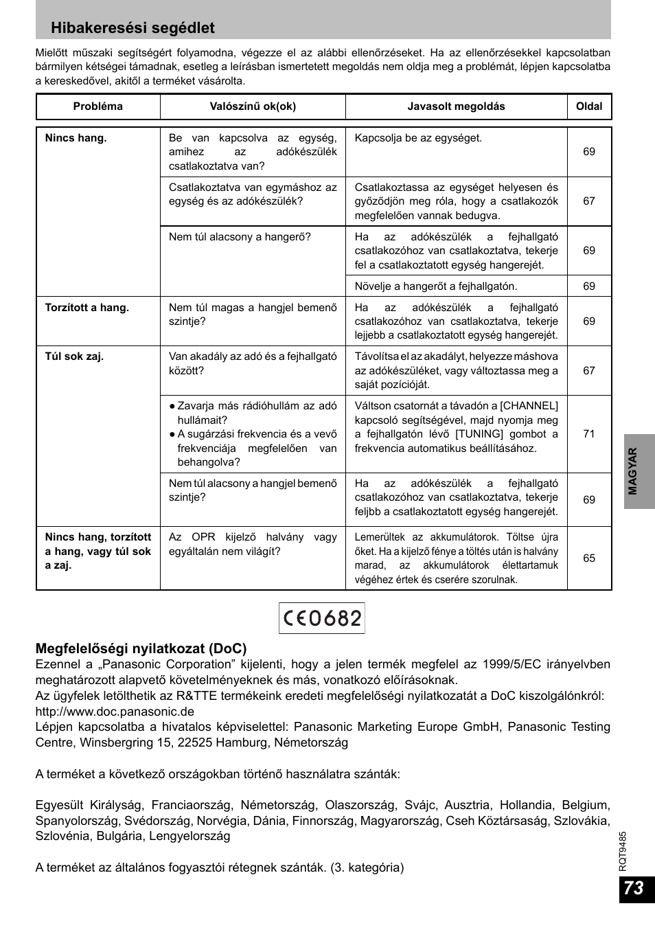 Hibakeresési segédlet, Megfelelőségi nyilatkozat (doc) | Panasonic RPWF950 User Manual | Page 73 / 96