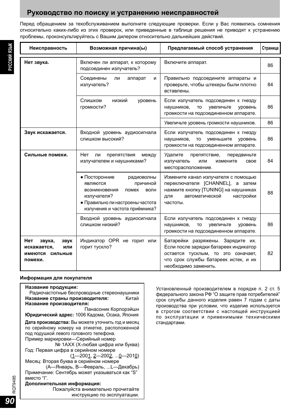 Руководство по поиску и устранению неисправностей | Panasonic RPWF950 User Manual | Page 90 / 96