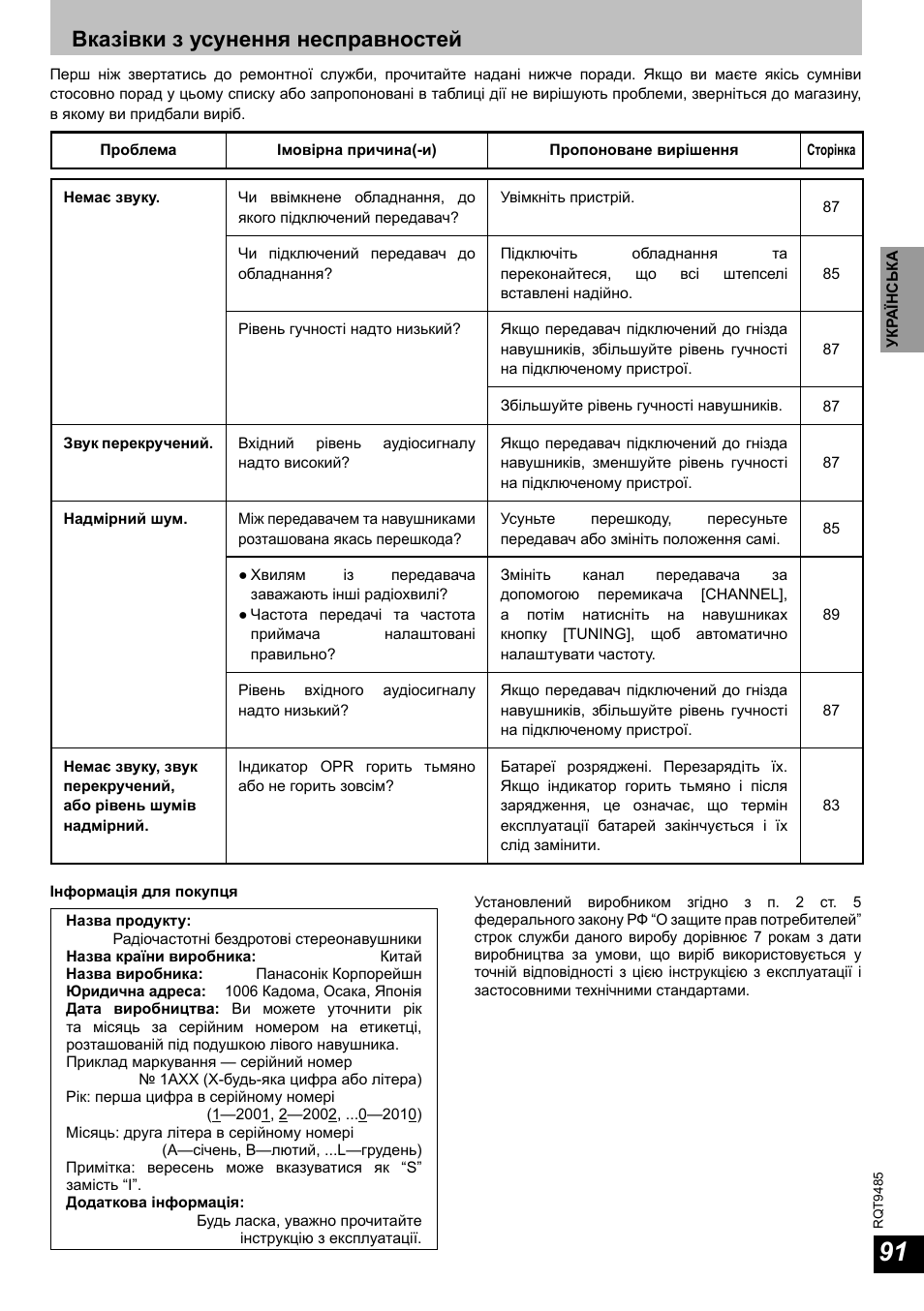 Вказівки з усунення несправностей | Panasonic RPWF950 User Manual | Page 91 / 96