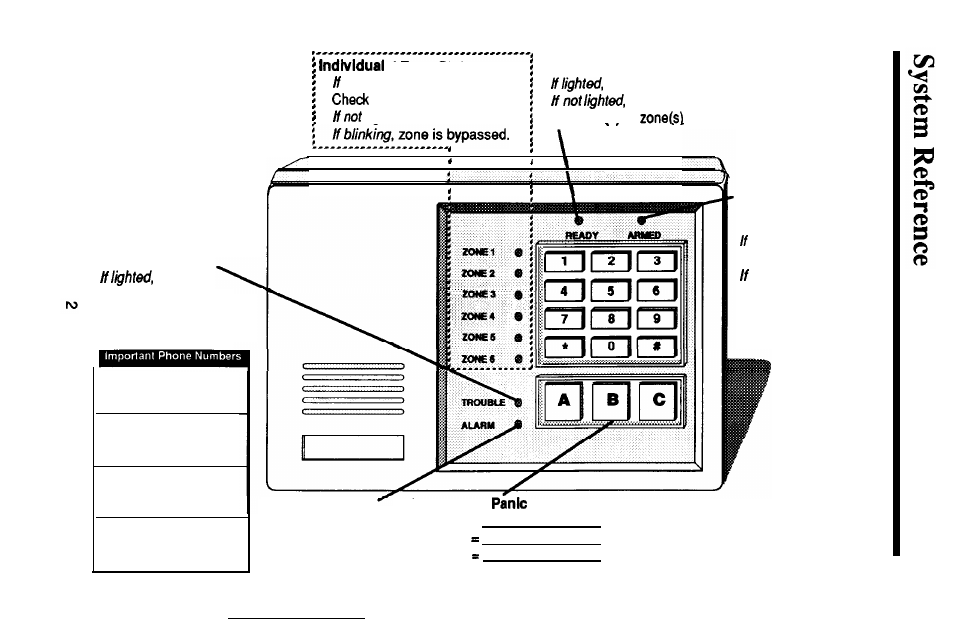 Reference, System reference | ADT Security Services Safewatch Plus Enterpreneur Security Systems User Manual | Page 4 / 28