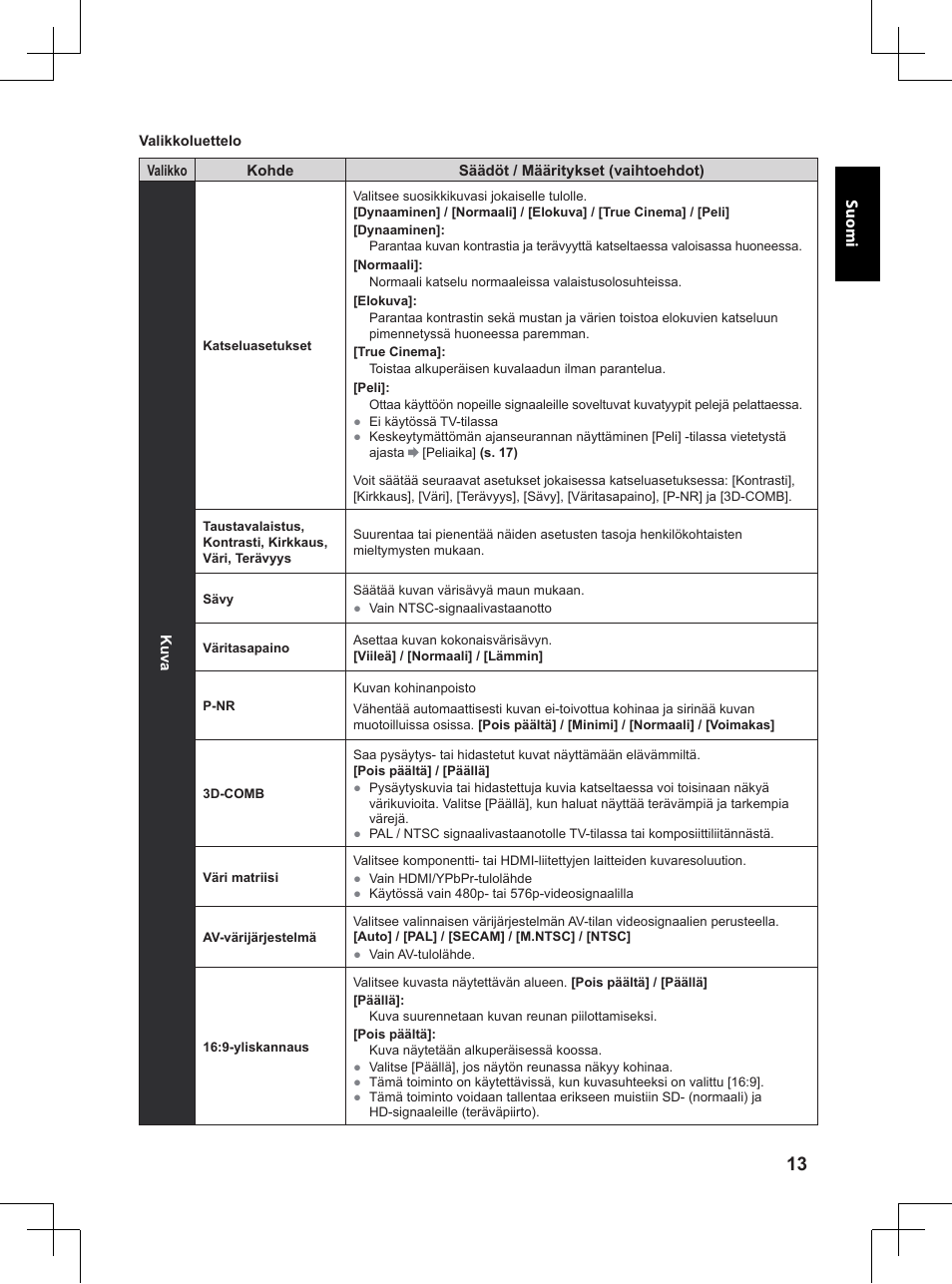 Panasonic TX32A400E User Manual | Page 113 / 302