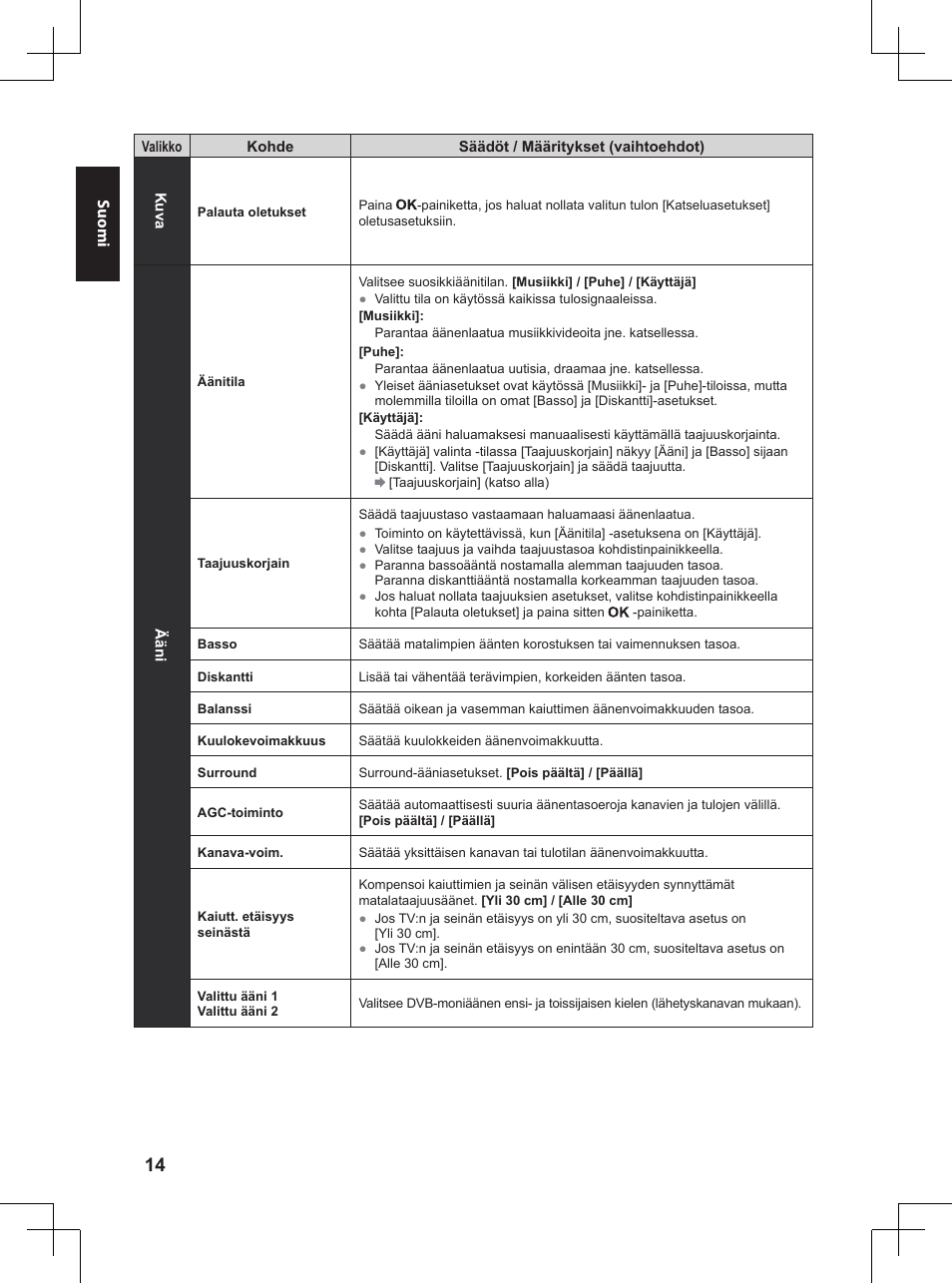 Panasonic TX32A400E User Manual | Page 114 / 302