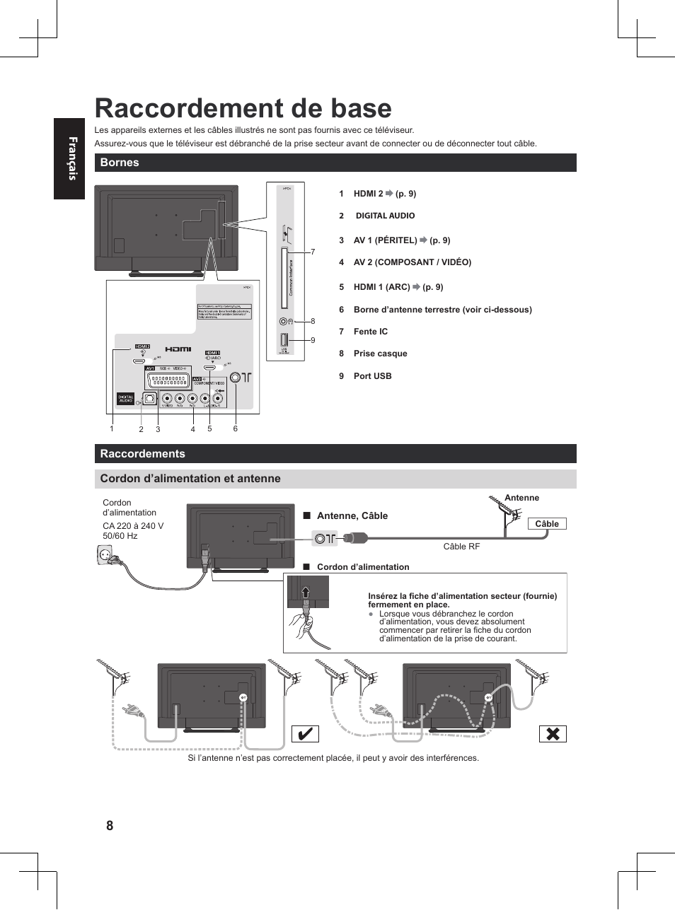 Raccordement de base, P. 8) | Panasonic TX32A400E User Manual | Page 128 / 302