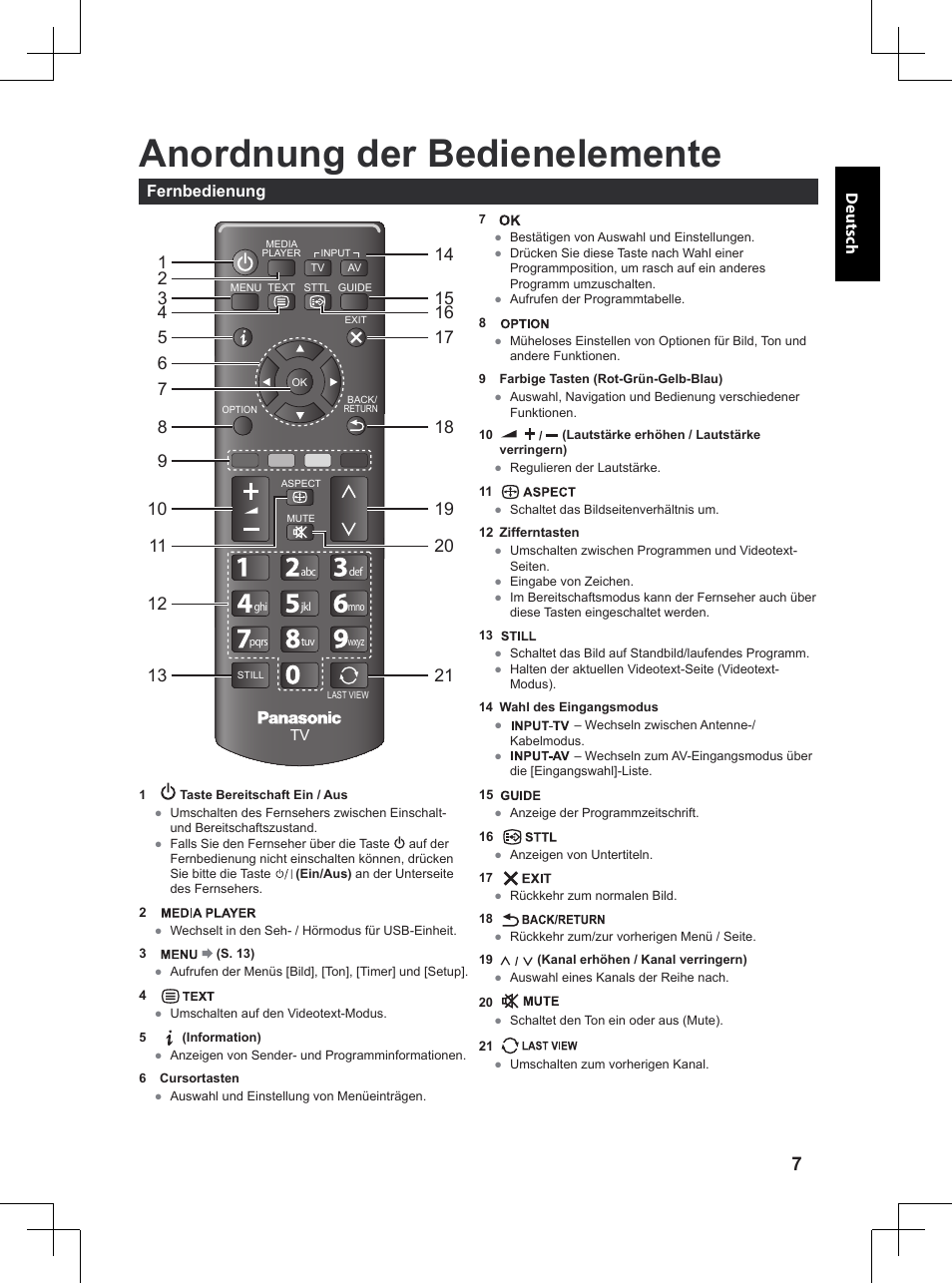 Anordnung der bedienelemente | Panasonic TX32A400E User Manual | Page 147 / 302