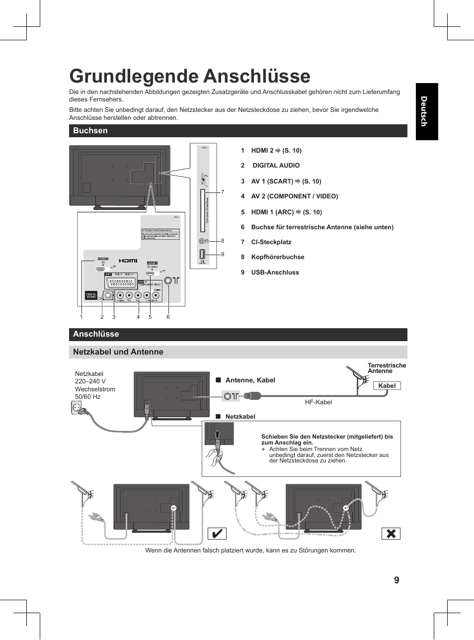Grundlegende anschlüsse, S. 9) | Panasonic TX32A400E User Manual | Page 149 / 302