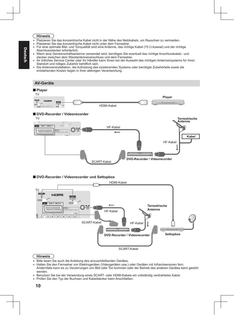 Deutsch, Av-geräte | Panasonic TX32A400E User Manual | Page 150 / 302