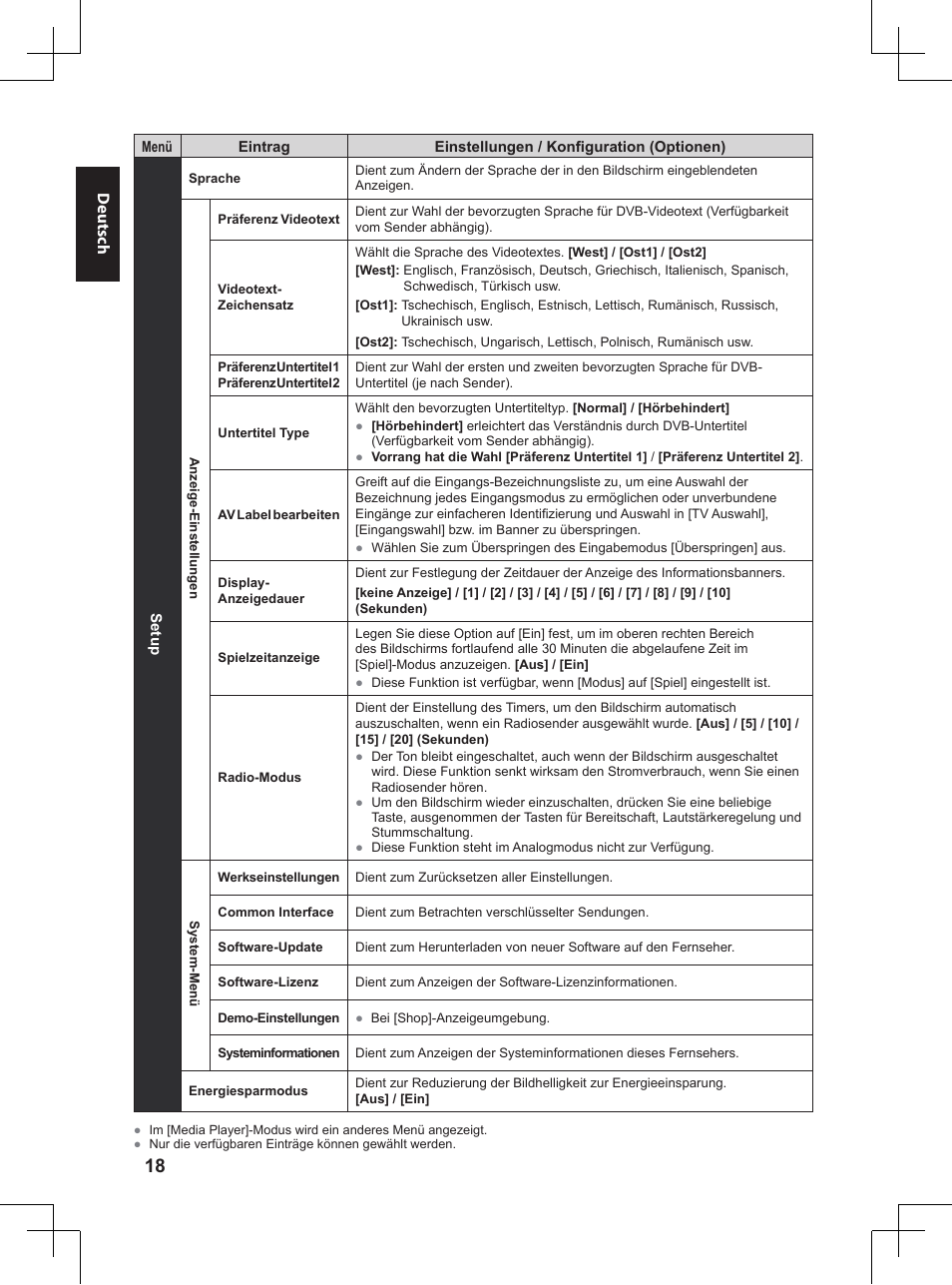 Panasonic TX32A400E User Manual | Page 158 / 302
