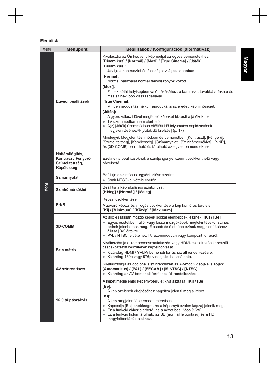 Panasonic TX32A400E User Manual | Page 175 / 302