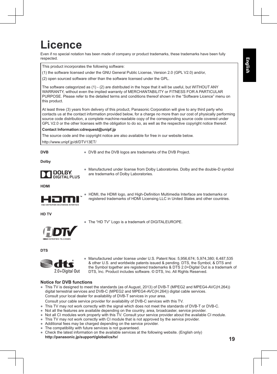 Licence | Panasonic TX32A400E User Manual | Page 19 / 302