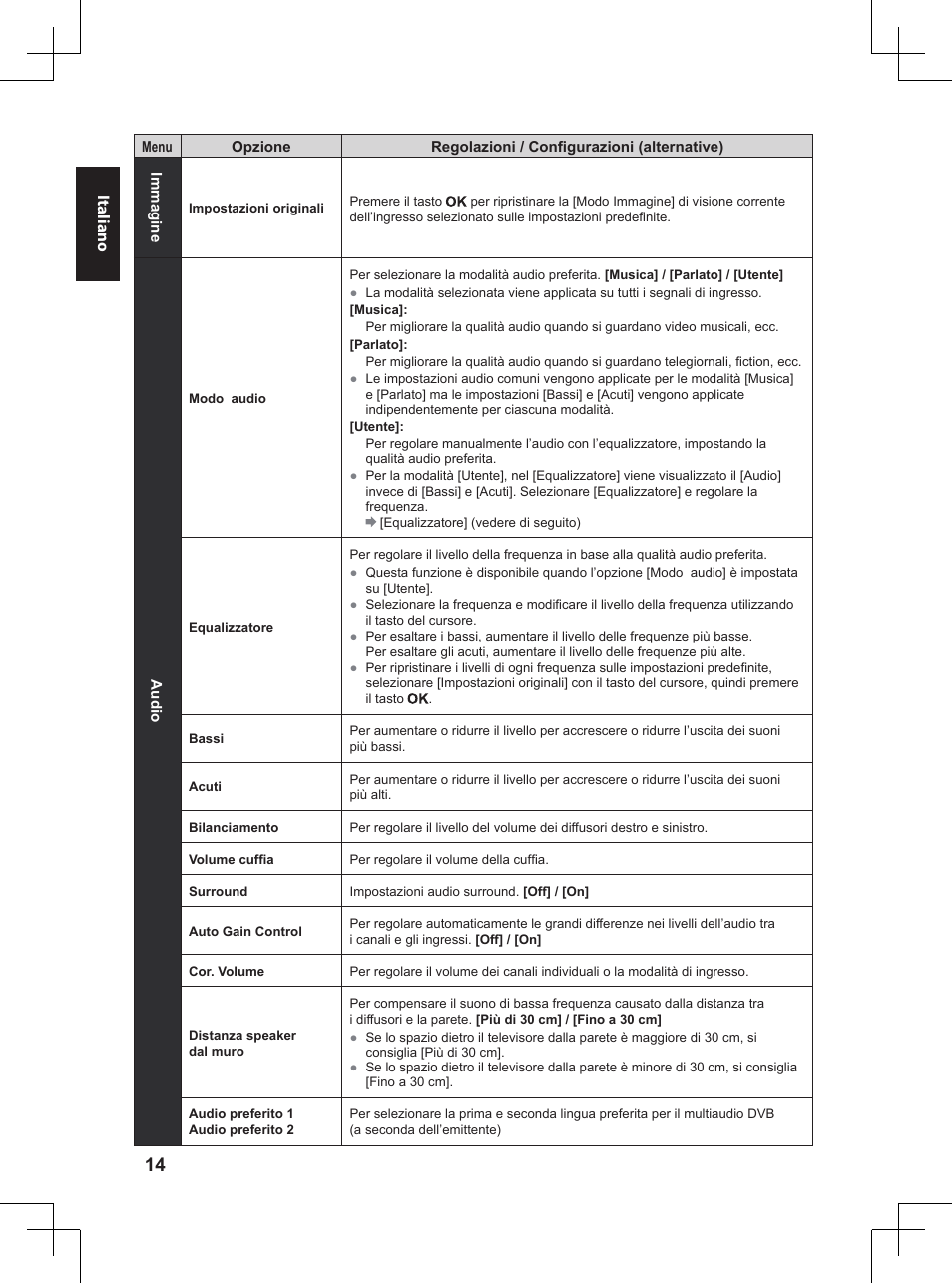 Panasonic TX32A400E User Manual | Page 196 / 302