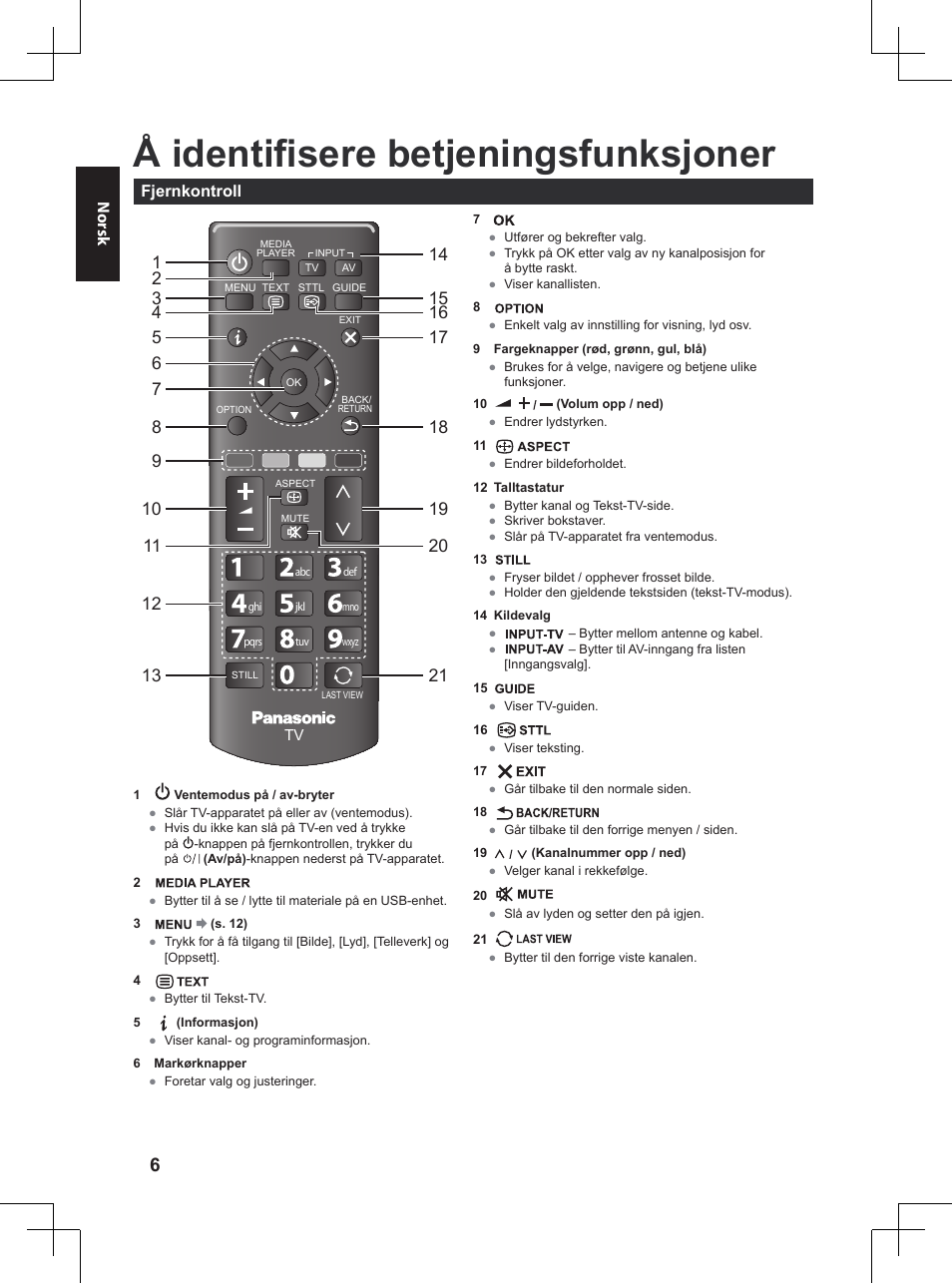 Å identifisere betjeningsfunksjoner | Panasonic TX32A400E User Manual | Page 208 / 302