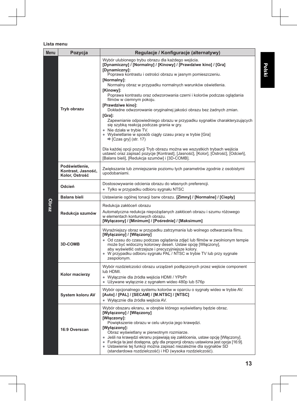 Panasonic TX32A400E User Manual | Page 235 / 302