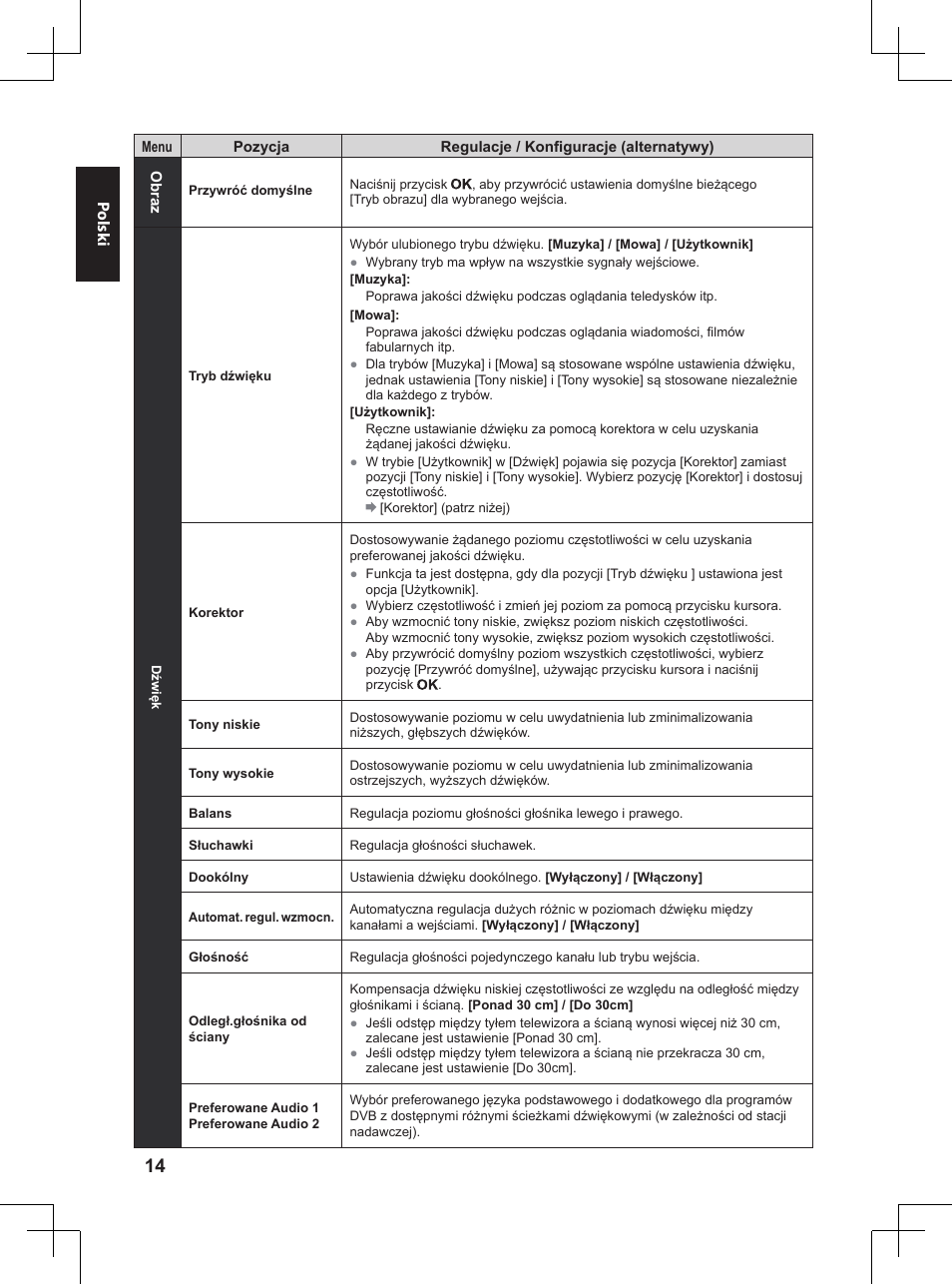 Panasonic TX32A400E User Manual | Page 236 / 302