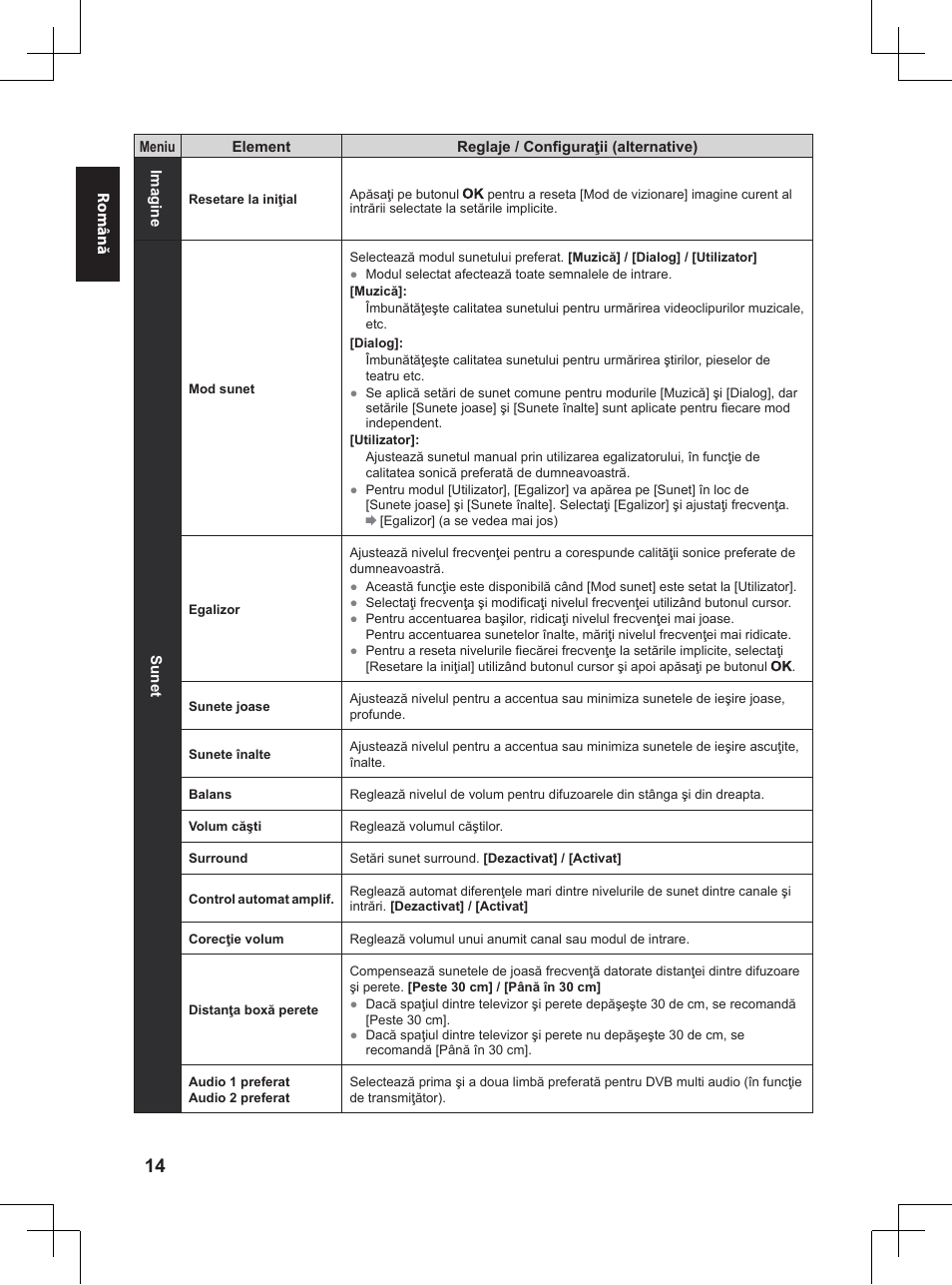 Panasonic TX32A400E User Manual | Page 256 / 302