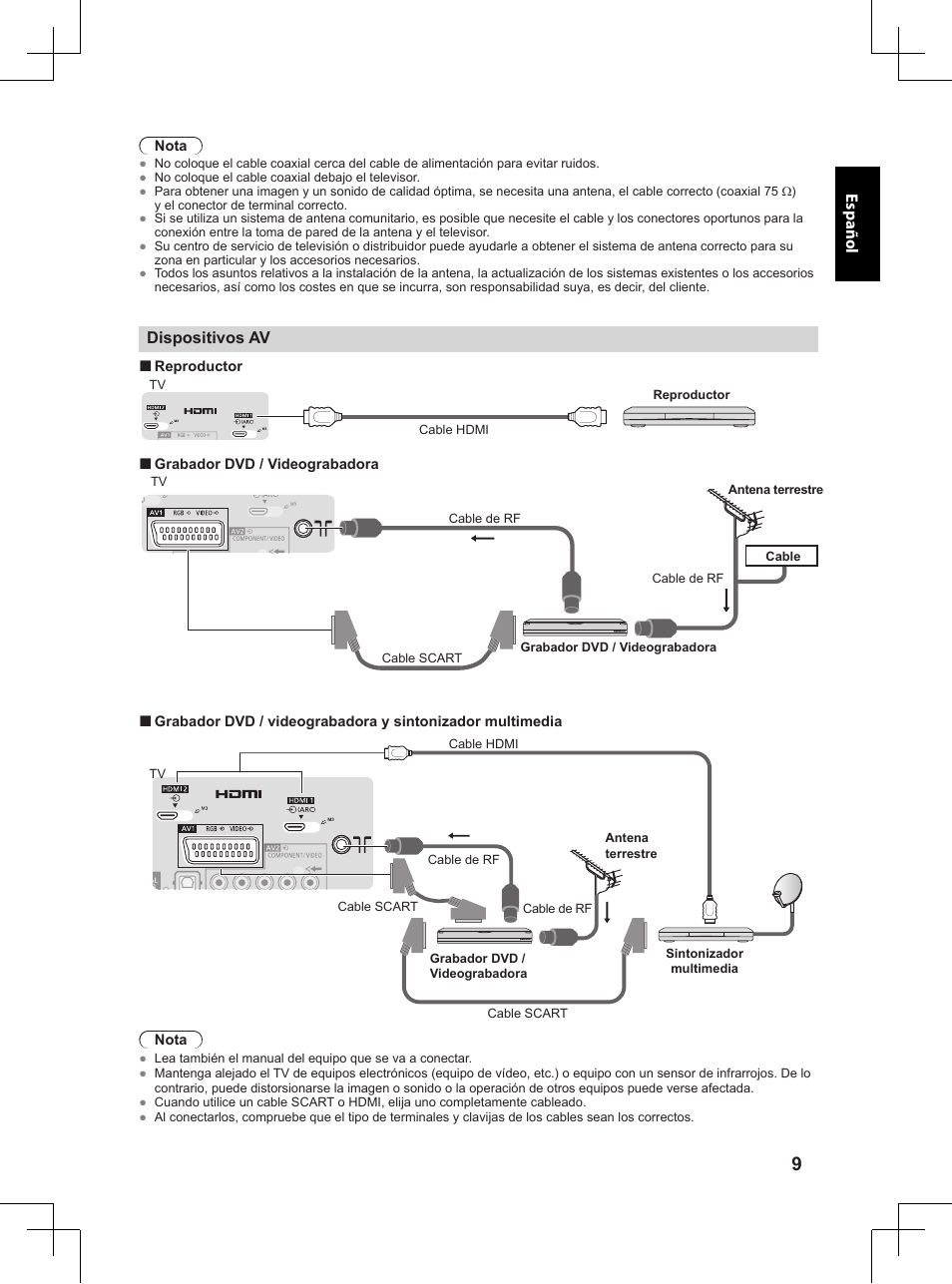 Español, Dispositivos av | Panasonic TX32A400E User Manual | Page 271 / 302