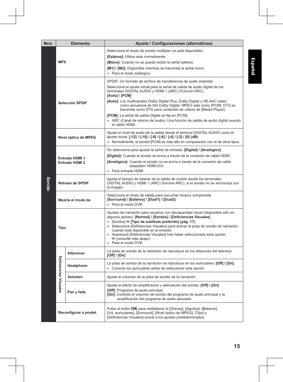 Español | Panasonic TX32A400E User Manual | Page 277 / 302