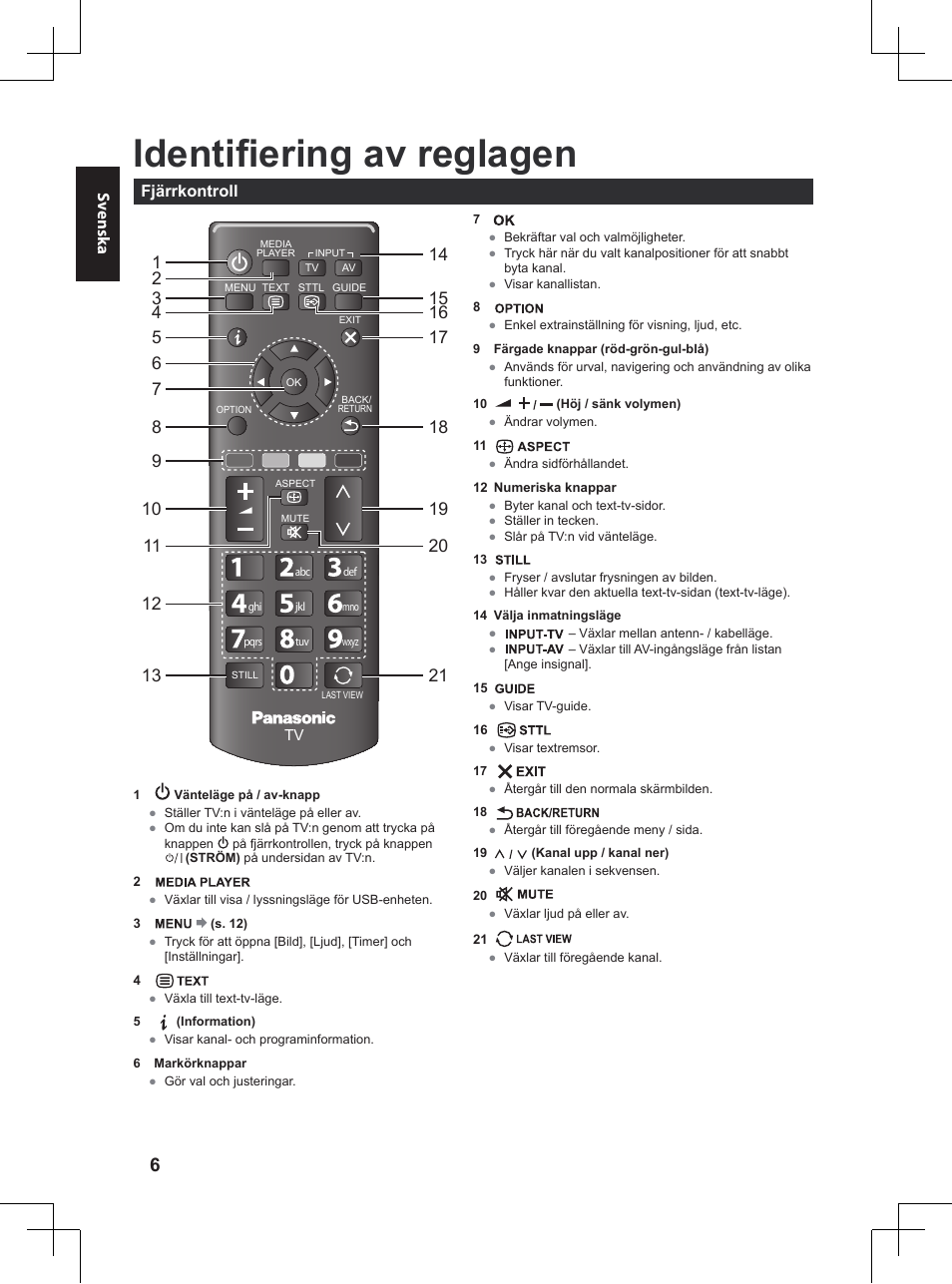 Identifiering av reglagen | Panasonic TX32A400E User Manual | Page 288 / 302