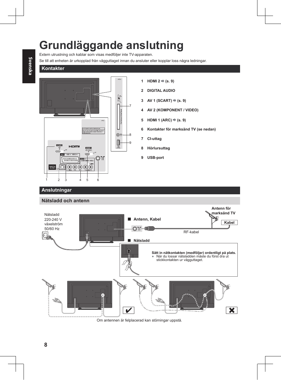 Grundläggande anslutning, S. 8) | Panasonic TX32A400E User Manual | Page 290 / 302