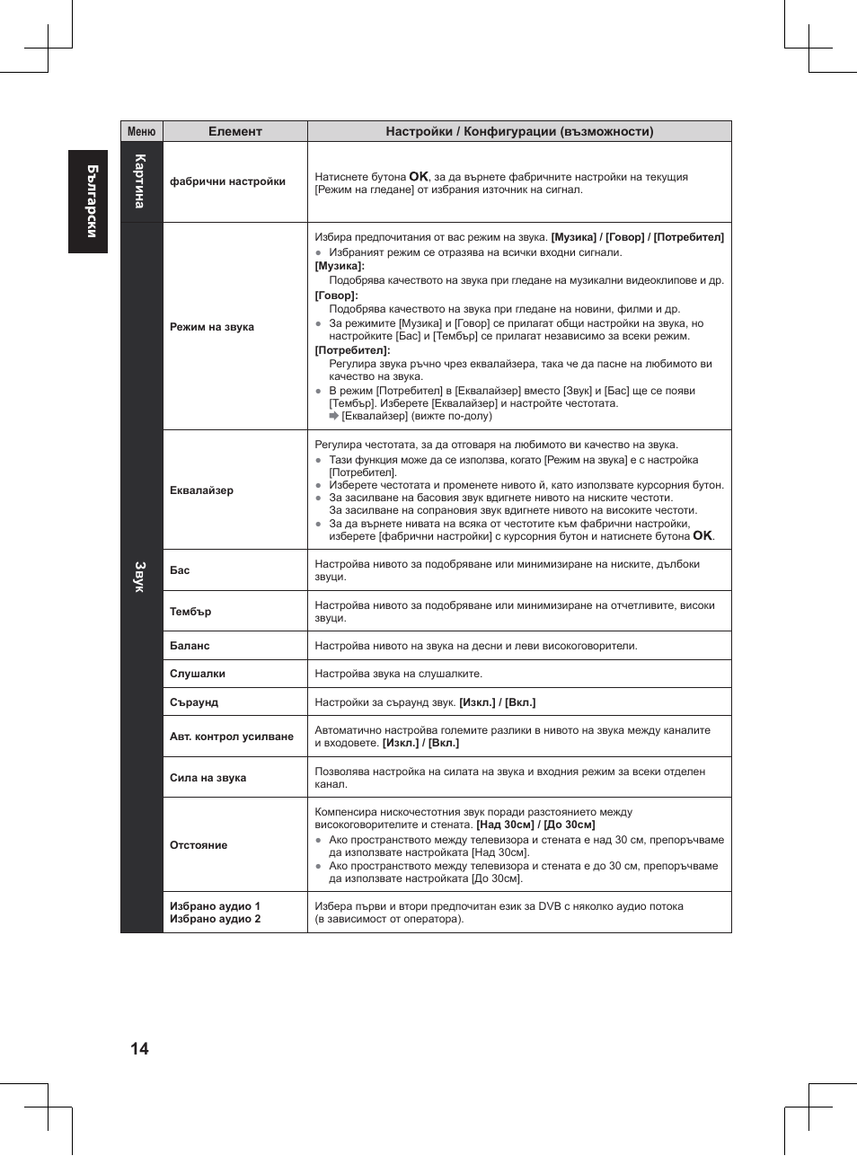 Бъ лг арски | Panasonic TX32A400E User Manual | Page 34 / 302