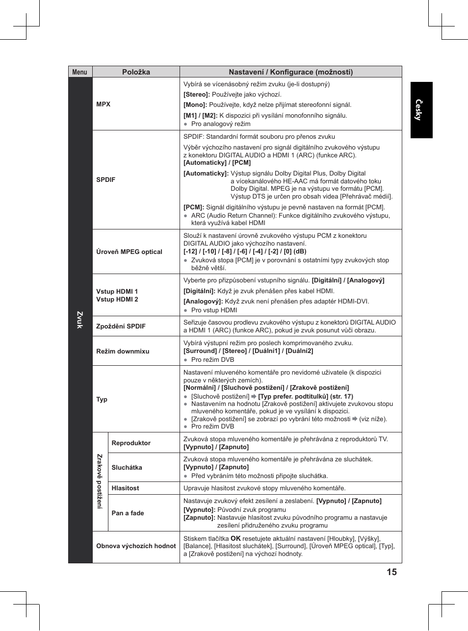 Panasonic TX32A400E User Manual | Page 55 / 302