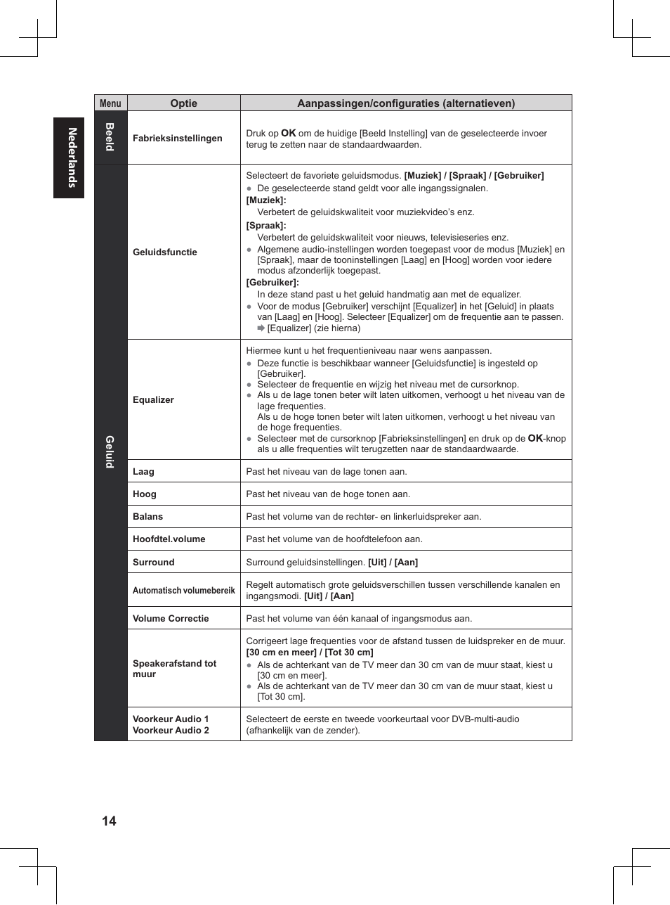Panasonic TX32A400E User Manual | Page 74 / 302