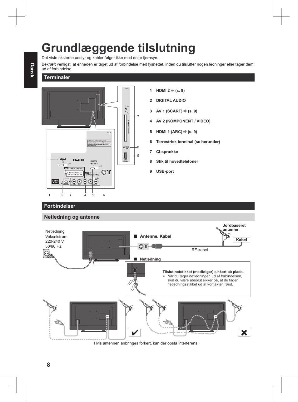 Grundlæggende tilslutning, S. 8) | Panasonic TX32A400E User Manual | Page 88 / 302