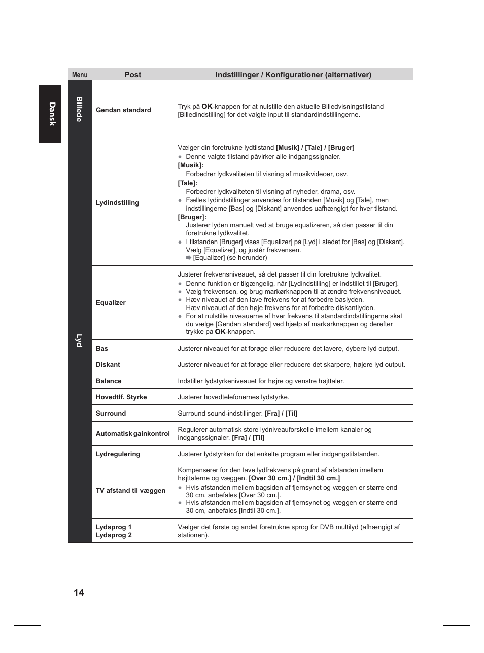 Panasonic TX32A400E User Manual | Page 94 / 302